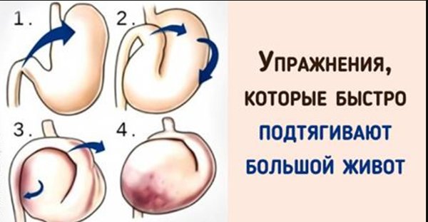 под стулом упражнения чтобы быстро убрать жир с живота всем, кто ждал