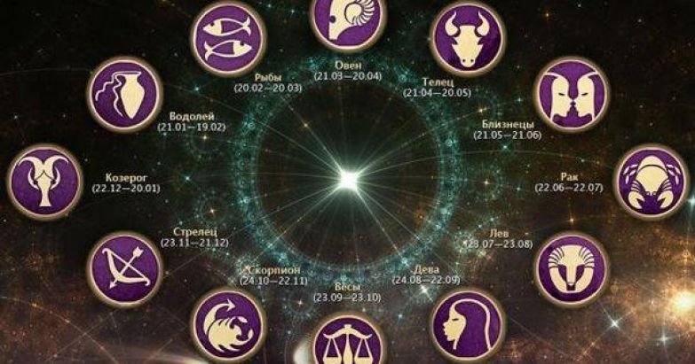 Что ждет каждого знака Зодиака в 2018 году?
