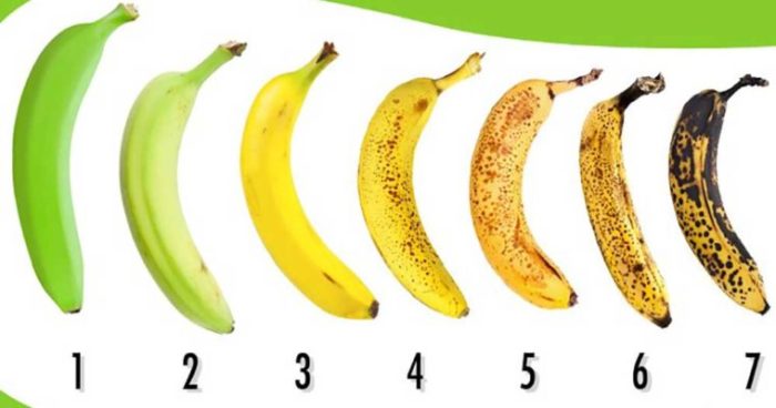 Банан под каким номером вы бы купили? Очень многие ошибутся в данном выборе! Посмотрите правильный ответ!