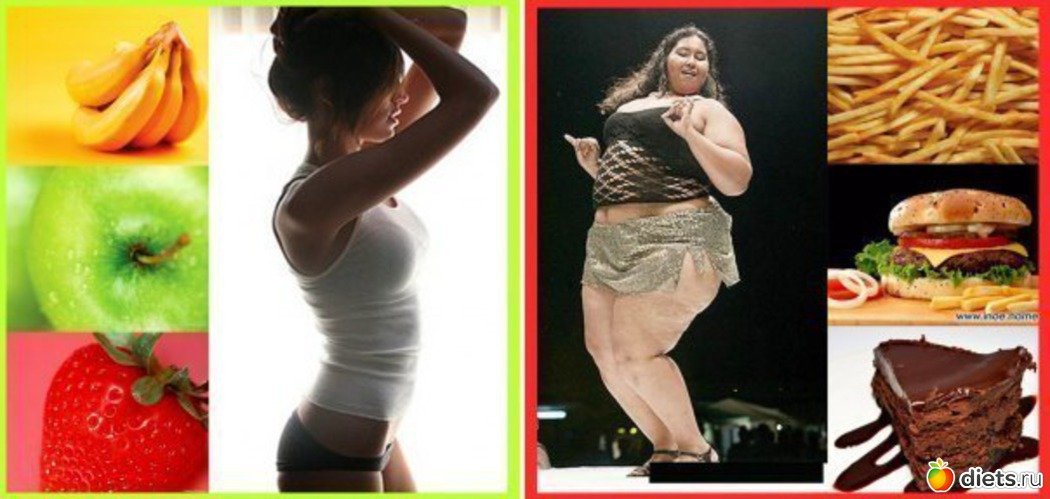 Мало ем и не худею. Мотиваторы для похудения. Фото мотивация для похудения. Мотиватор правильного питания. Правильное питание для женщин.